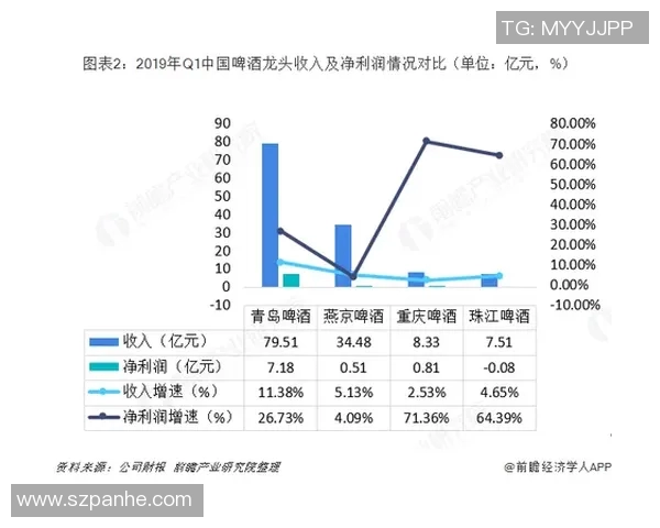 北京街舞队的控制现象与发展趋势深度解读与分析