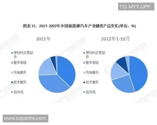 全球能源危机加剧 各国纷纷出台新政策应对供应短缺与价格波动