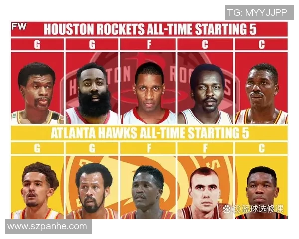 火箭队史上最佳阵容评选及经典球员回顾