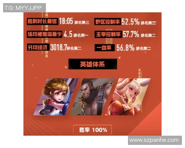 TES战队灵活性分析与战术适应性探讨在王者荣耀中的重要性